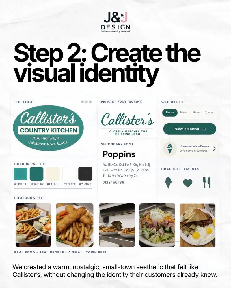 Slide: Step 2, create the visual identity. Logo, script and Poppins fonts, a teal, green, cream, white and charcoal palette, ice cream, heart and cutlery icons, and real food photography.