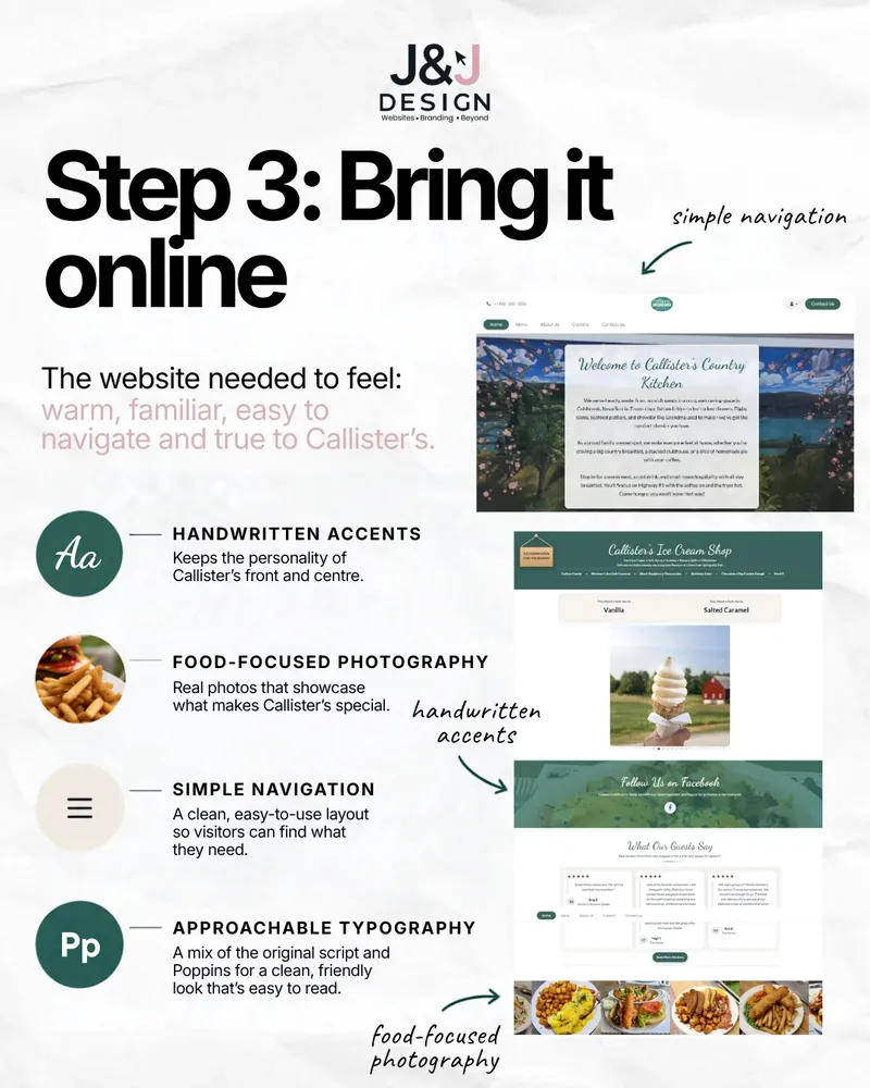 Slide: Step 3, bring it online. The Callister's website with handwritten accents, food-focused photography, simple navigation and approachable typography.
