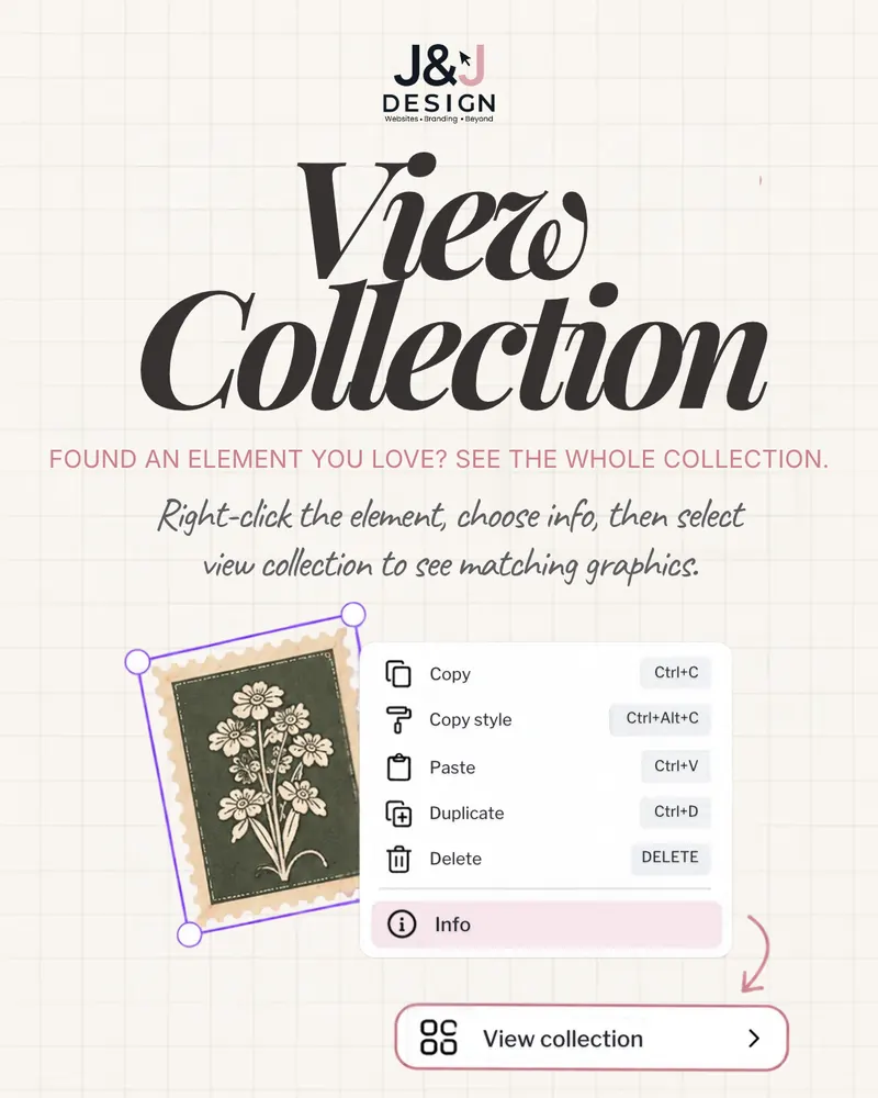 Slide: View collection. Found an element you love? See the whole collection. Right-click the element, choose Info, then select View collection to see matching graphics. A vintage flower stamp is selected next to the right-click menu: Copy Ctrl+C, Copy style Ctrl+Alt+C, Paste Ctrl+V, Duplicate Ctrl+D, Delete, Info, and a View collection button.