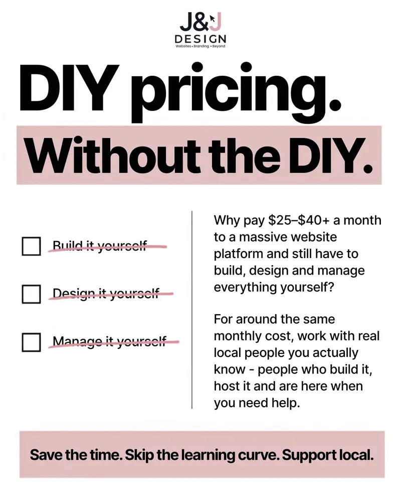 Carousel cover: DIY pricing, without the DIY. Build it yourself, design it yourself and manage it yourself are crossed out.