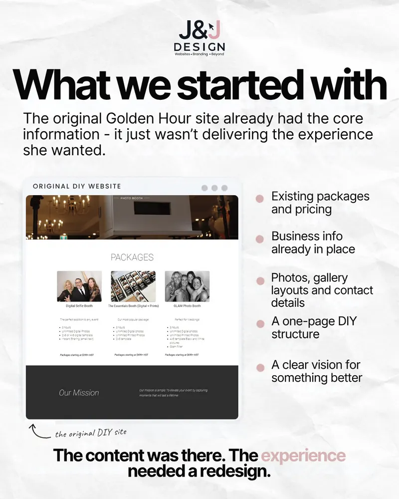 Slide: What we started with. The original Golden Hour site already had the core information, it just was not delivering the experience she wanted. A screenshot of the original DIY website, with existing packages and pricing, business info, photos, gallery layouts and contact details, a one-page DIY structure and a clear vision for something better.