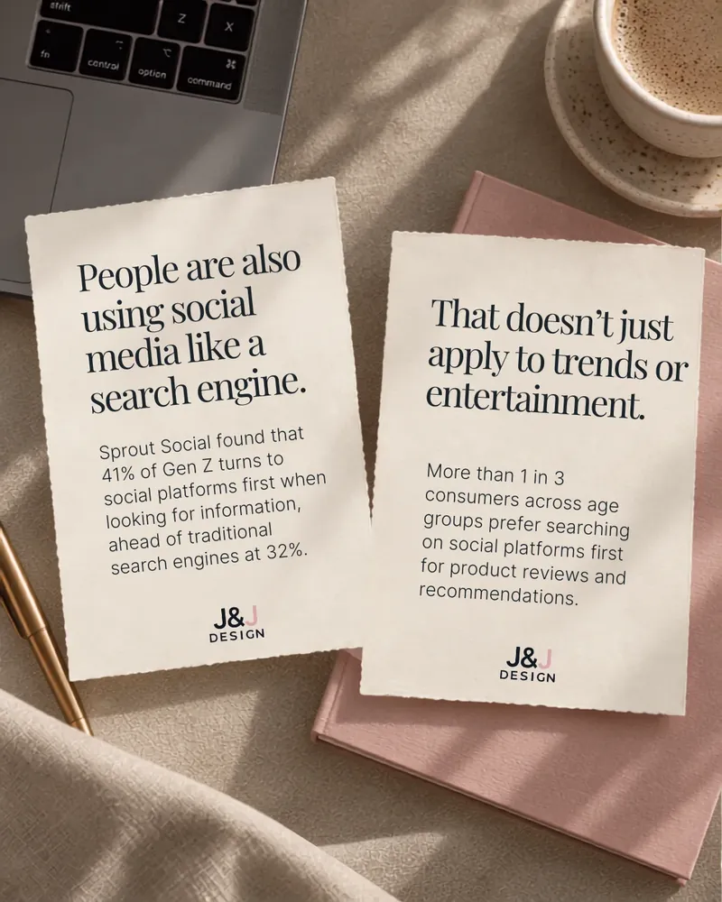 Two note cards: people are using social media like a search engine. Sprout Social found 41% of Gen Z turn to social platforms first for information, ahead of search engines at 32%, and more than 1 in 3 consumers prefer searching social for reviews.