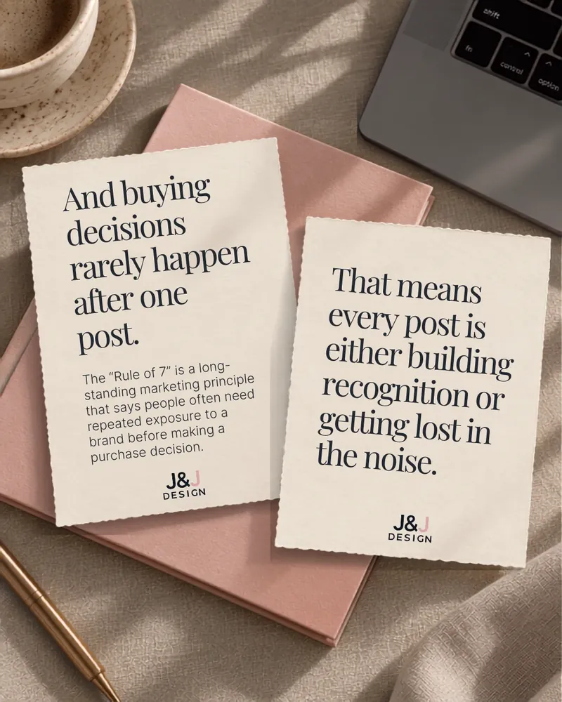 Two note cards: buying decisions rarely happen after one post. The Rule of 7 says people often need repeated exposure before buying, so every post is either building recognition or getting lost in the noise.