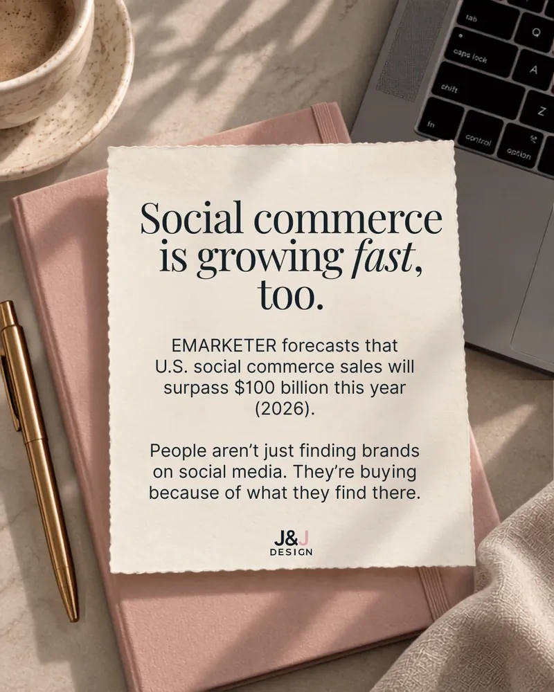 Note card: social commerce is growing fast. EMARKETER forecasts U.S. social commerce sales will surpass $100 billion in 2026.