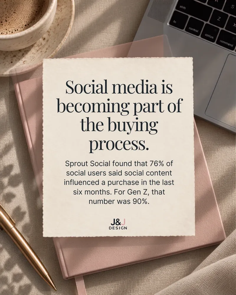 Note card: social media is becoming part of the buying process. Sprout Social found 76% of social users said social content influenced a purchase in the last six months; for Gen Z it was 90%.