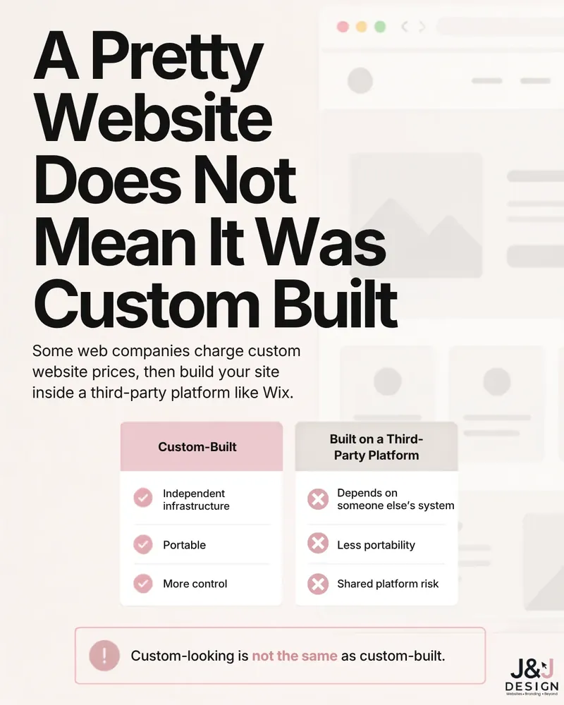 Slide comparing a custom-built website (independent infrastructure, portable, more control) with one built on a third-party platform (depends on someone else's system, less portability, shared platform risk).