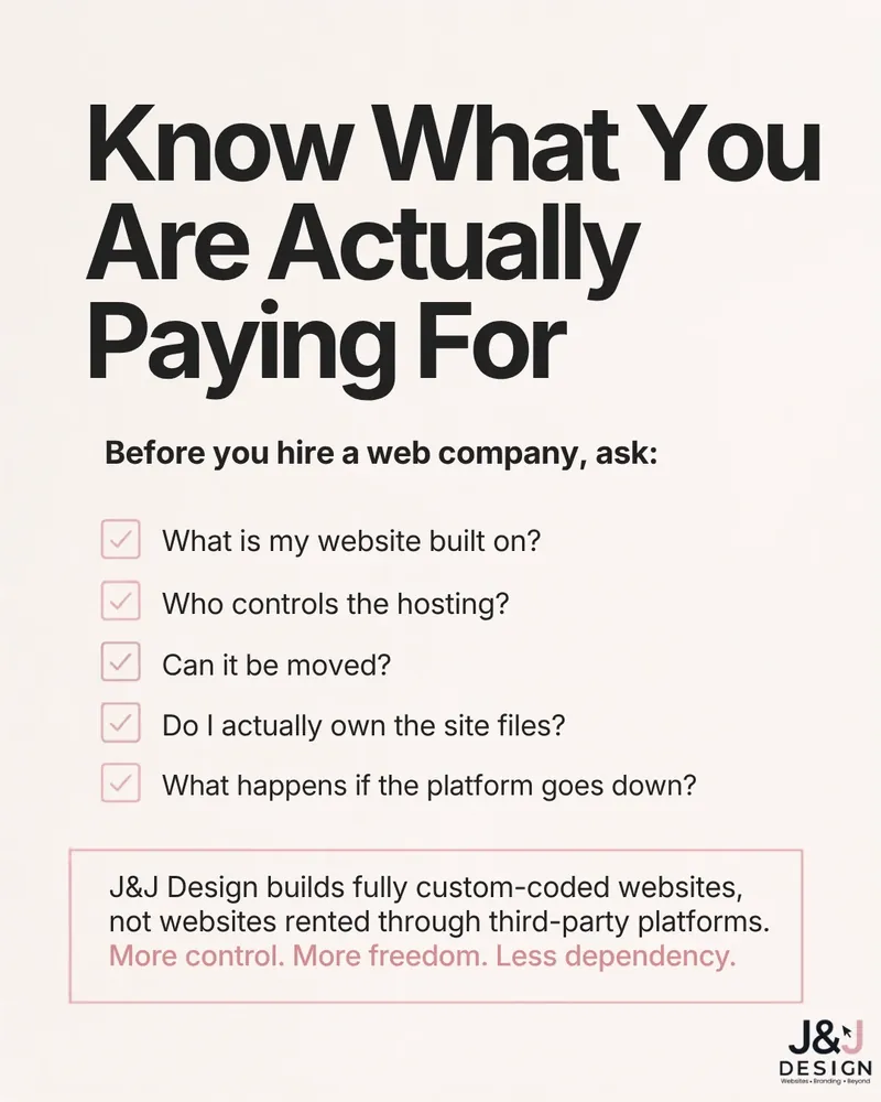 Checklist slide: before you hire a web company, ask what is my website built on, who controls the hosting, can it be moved, do I actually own the site files, and what happens if the platform goes down.